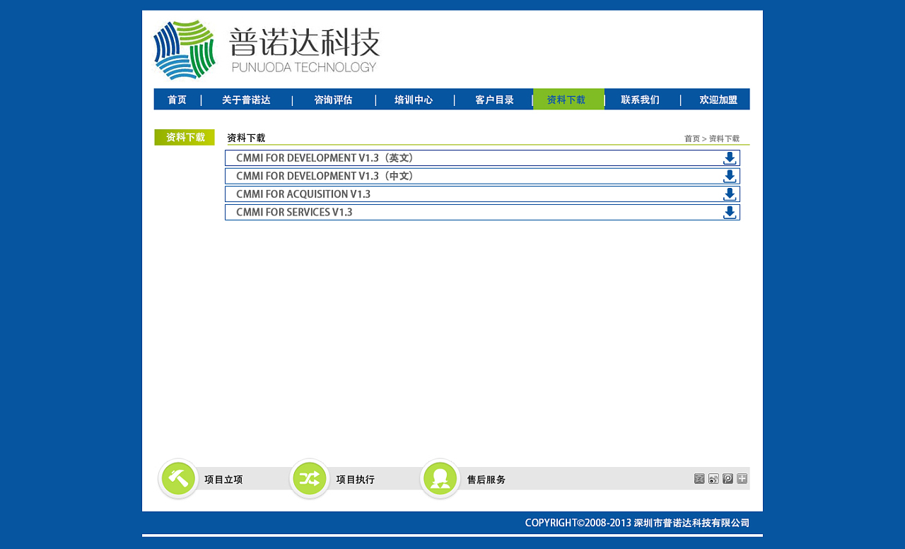 如何打造高效的專業信息咨詢服務網站設計